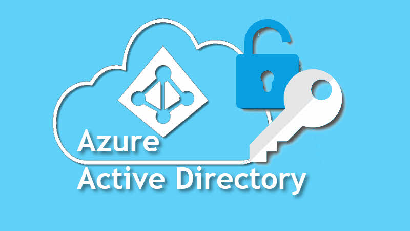Integrate AAD to secure Azure AKS Kubernetes cluster at the deployment